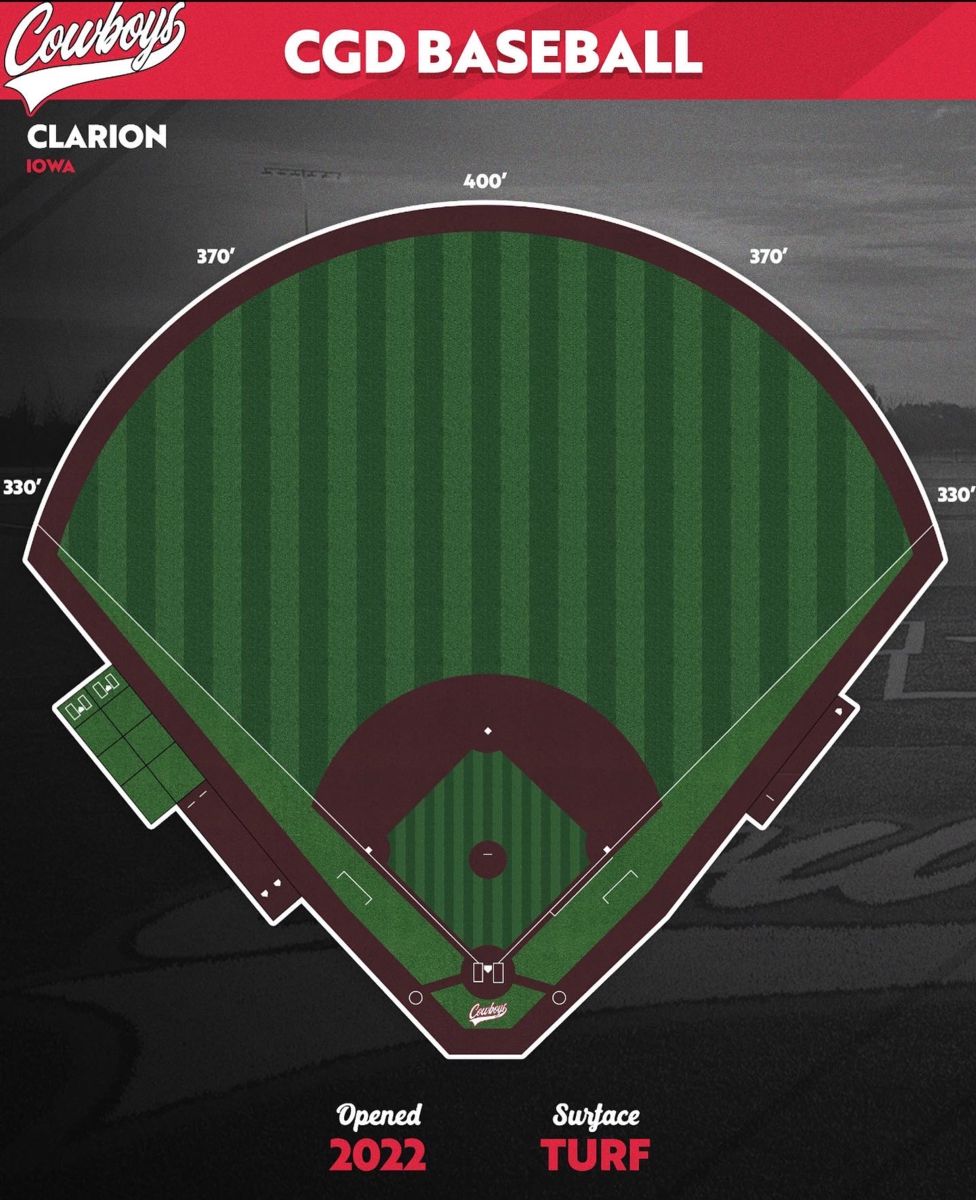 Clarion-Goldfield-Dows High School 